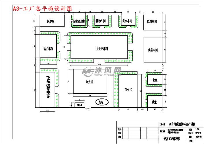 年产5万吨可乐型碳酸饮料生产工厂设计